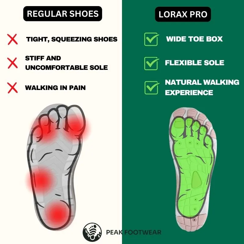 Lorax Kids - Healthy & non-slip barefoot shoes for Kids